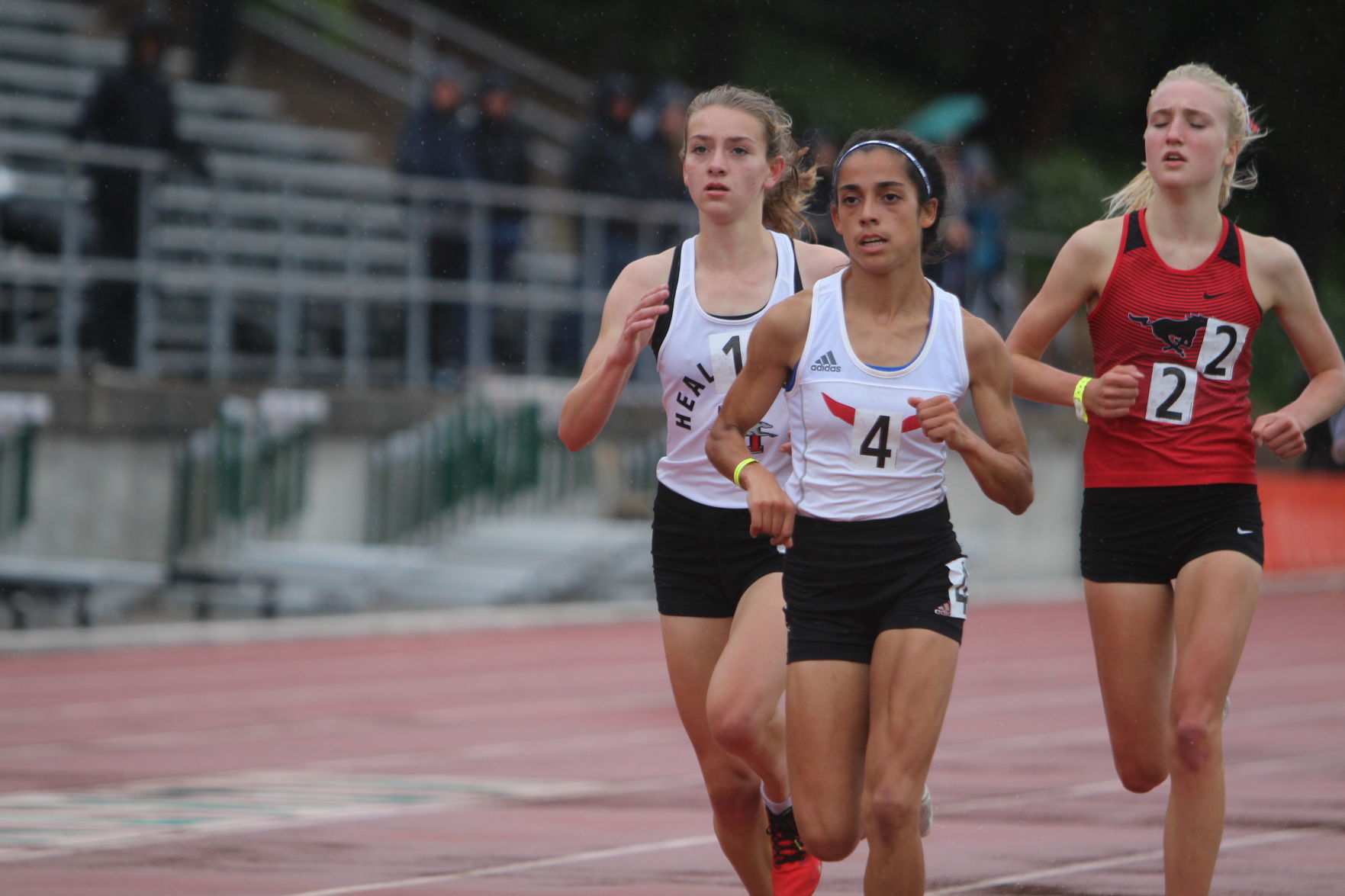 NCS MOC track and field